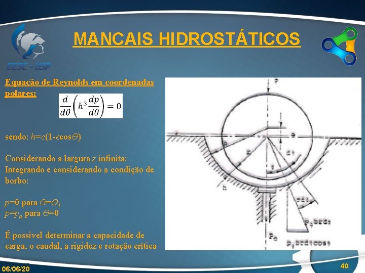 MANCAIS HIDROSTÁTICOS Equação de Reynolds em coordenadas polares: sendo: h=c(1 -ϵcosϴ) Considerando a largura