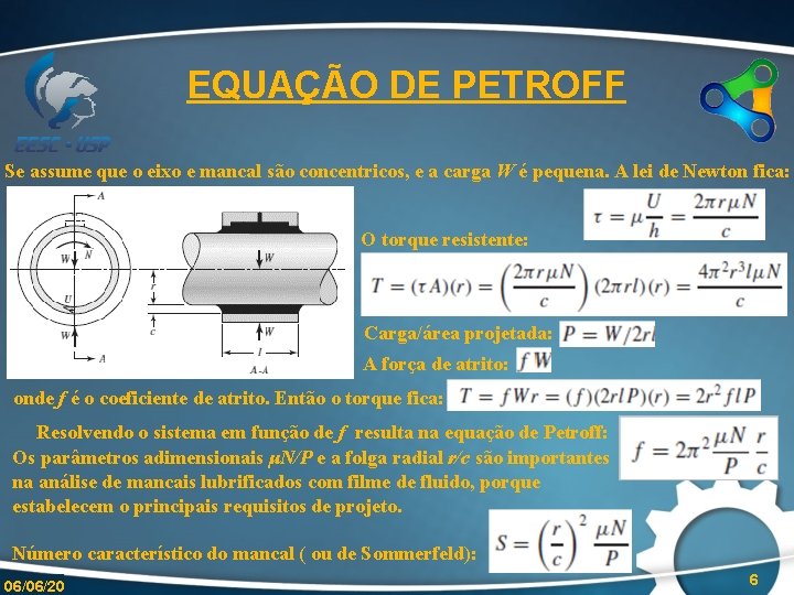 EQUAÇÃO DE PETROFF Se assume que o eixo e mancal são concentricos, e a