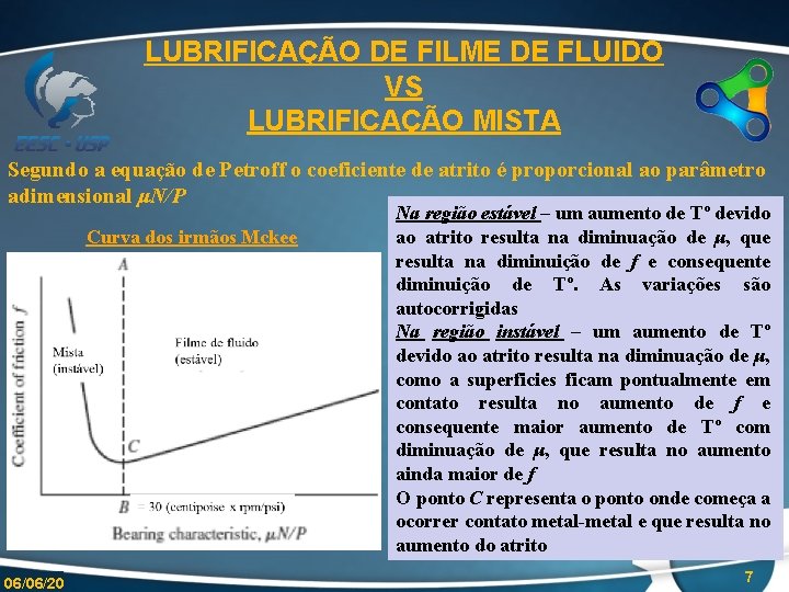 LUBRIFICAÇÃO DE FILME DE FLUIDO VS LUBRIFICAÇÃO MISTA Segundo a equação de Petroff o