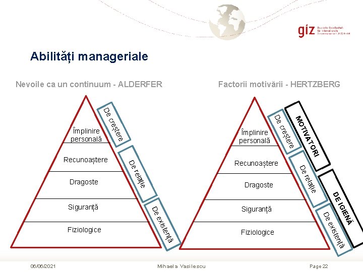 Abilități manageriale Nevoile ca un continuum - ALDERFER Factorii motivării - HERTZBERG AT TIV