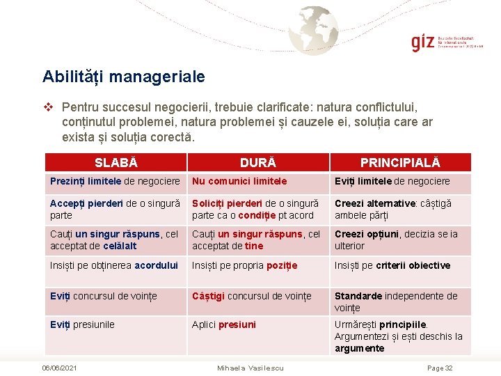 Abilități manageriale v Pentru succesul negocierii, trebuie clarificate: natura conflictului, conținutul problemei, natura problemei