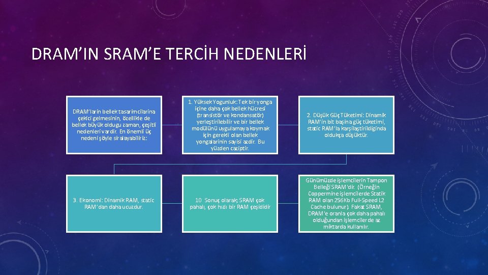 DRAM’IN SRAM’E TERCİH NEDENLERİ DRAM’larin bellek tasarimcilarina çekici gelmesinin, özellikle de bellek büyük oldugu