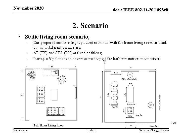 November 2020 doc. : IEEE 802. 11 -20/1893 r 0 2. Scenario • Static