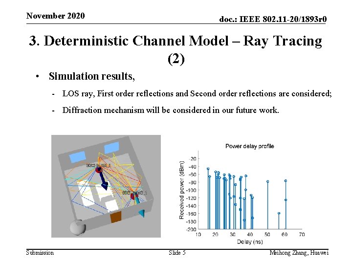November 2020 doc. : IEEE 802. 11 -20/1893 r 0 3. Deterministic Channel Model