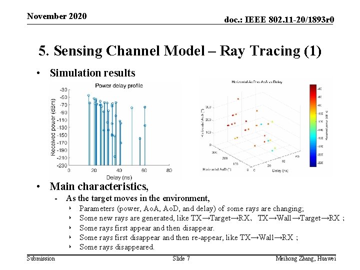 November 2020 doc. : IEEE 802. 11 -20/1893 r 0 5. Sensing Channel Model
