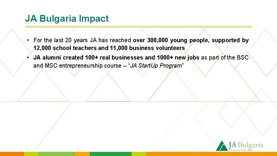 JA Bulgaria Impact • For the last 20 years JA has reached over 300,