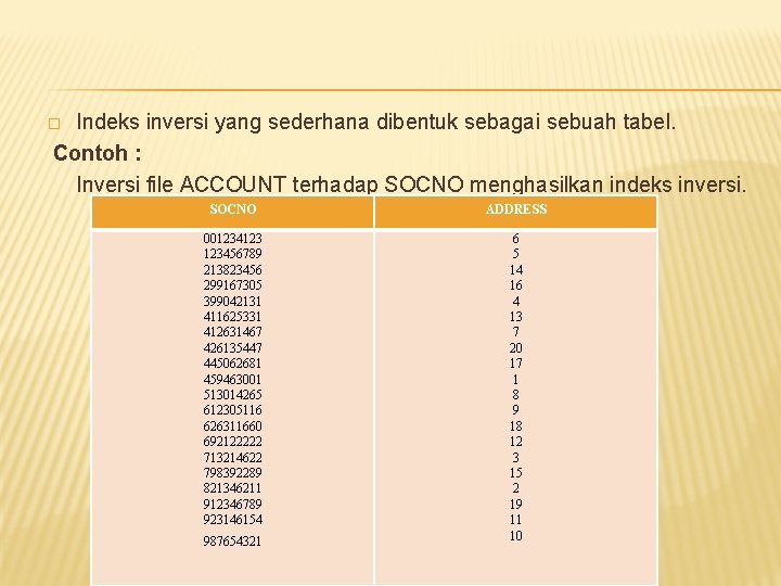Indeks inversi yang sederhana dibentuk sebagai sebuah tabel. Contoh : Inversi file ACCOUNT terhadap