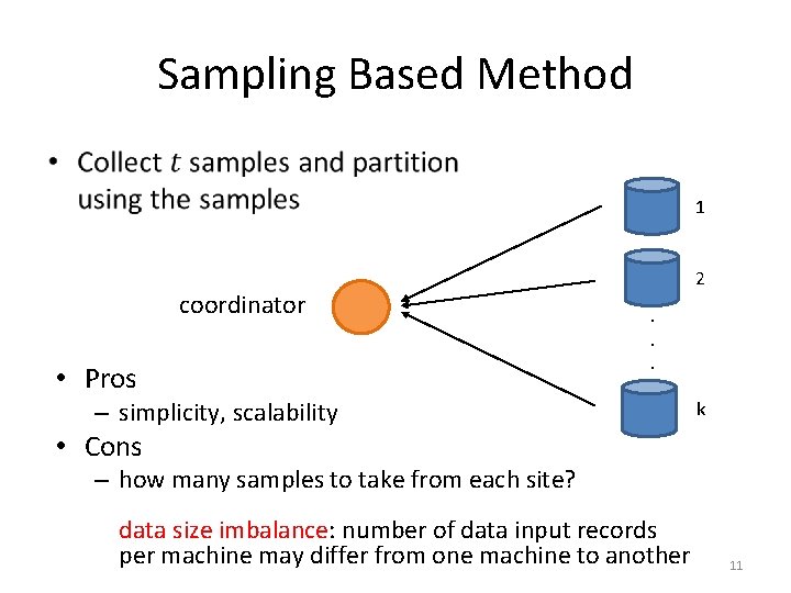 Sampling Based Method • 1 coordinator • Pros 2. . . – simplicity, scalability
