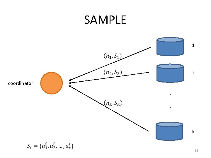 SAMPLE 1 2 coordinator. . . k 15 