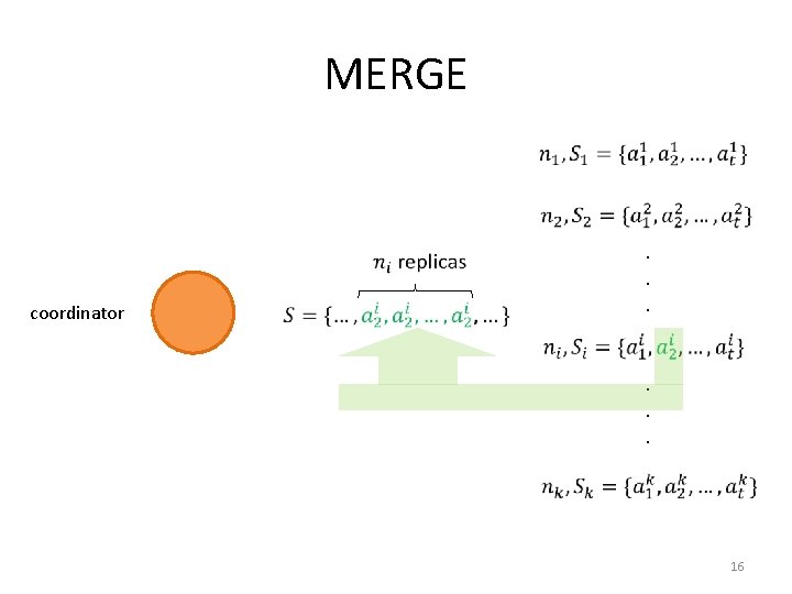 MERGE coordinator . . . 16 