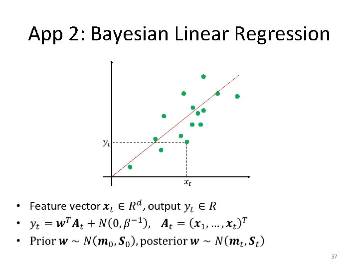 App 2: Bayesian Linear Regression • 37 