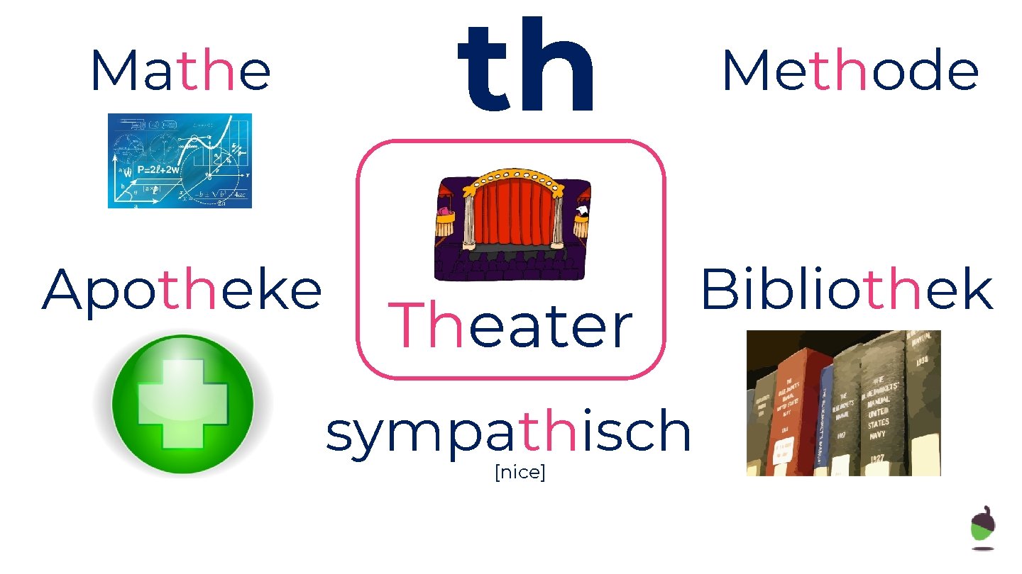 Mathe Apotheke th Methode Bibliothek Theater sympathisch [nice] Rachel Hawkes 