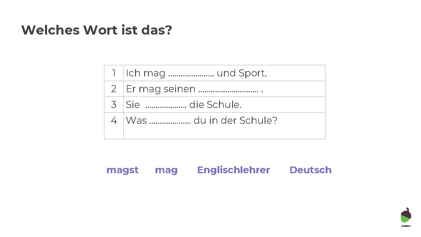 Welches Wort ist das? 1 Ich mag …………………. und Sport. 2 Er mag seinen