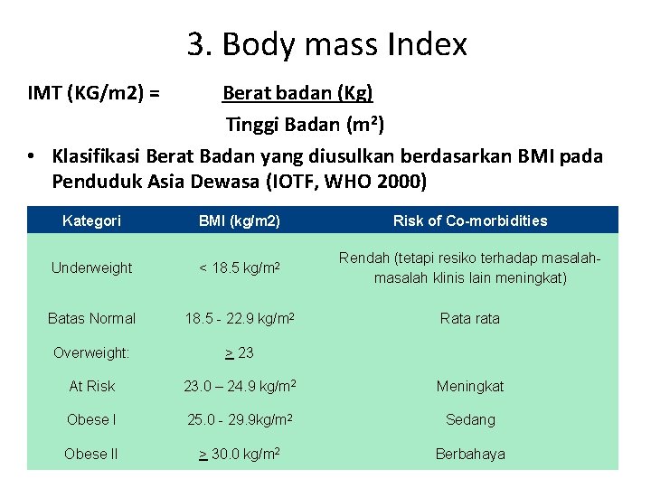 3. Body mass Index IMT (KG/m 2) = Berat badan (Kg) Tinggi Badan (m