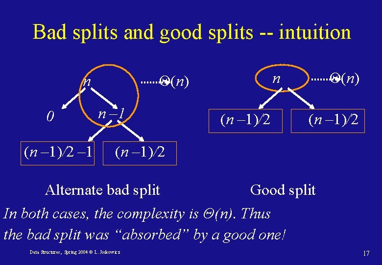 Bad splits and good splits -- intuition n 0 (n – 1)/2 – 1