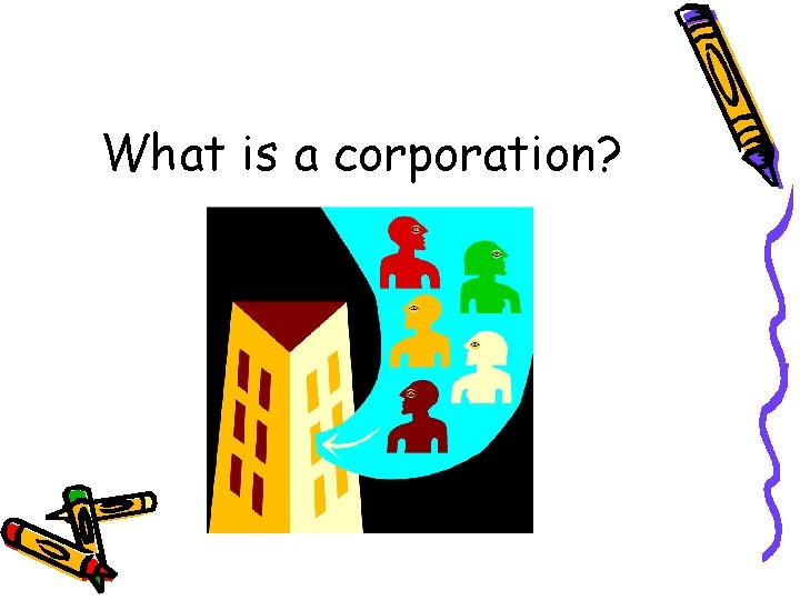 What is a corporation? 
