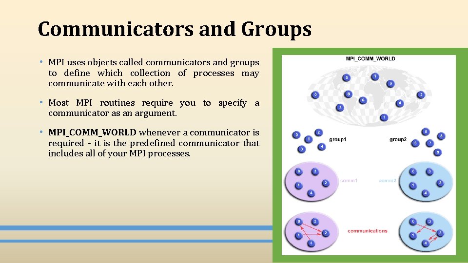 Communicators and Groups • MPI uses objects called communicators and groups to define which