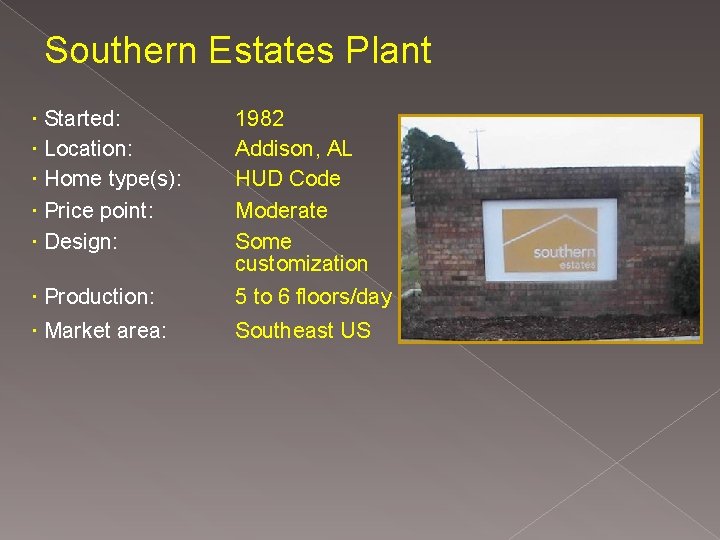 Southern Estates Plant Started: Location: Home type(s): Price point: Design: Production: Market area: 1982