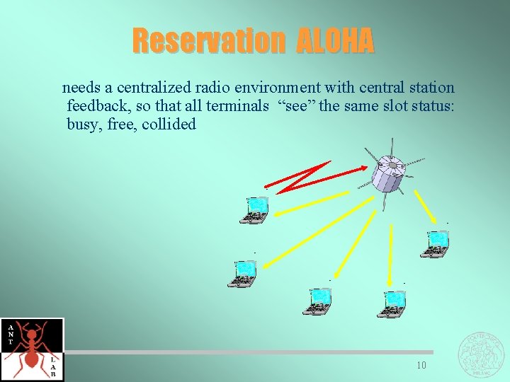 Reservation ALOHA needs a centralized radio environment with central station feedback, so that all