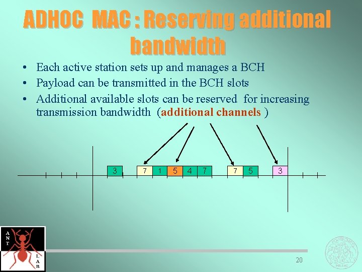 ADHOC MAC : Reserving additional bandwidth • Each active station sets up and manages