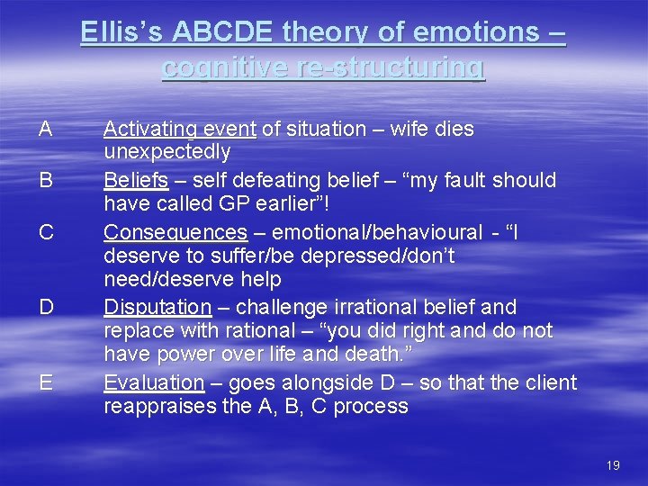 Ellis’s ABCDE theory of emotions – cognitive re-structuring A B C D E Activating