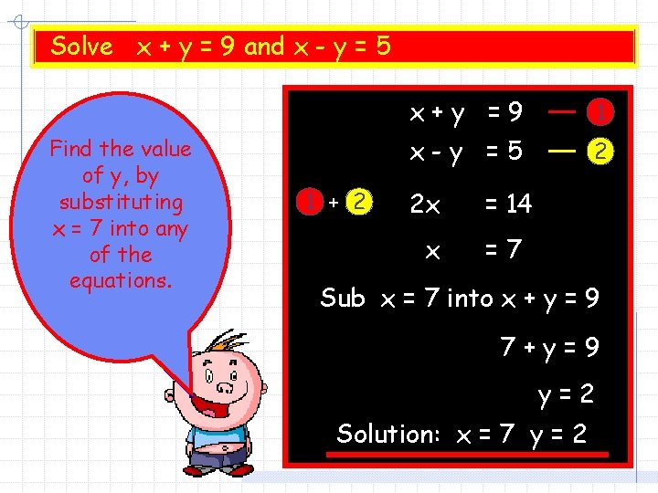 Solve x + y = 9 and x - y = 5 Find Label