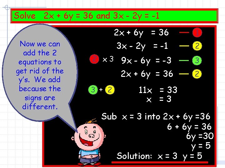 Solve 2 x + 6 y = 36 and 3 x - 2 y