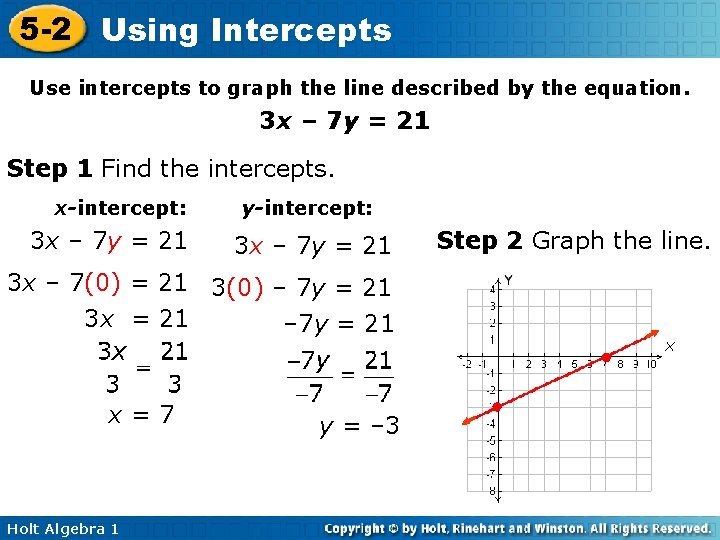 5 -2 Using Intercepts Use intercepts to graph the line described by the equation.