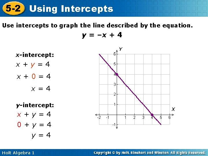 5 -2 Using Intercepts Use intercepts to graph the line described by the equation.