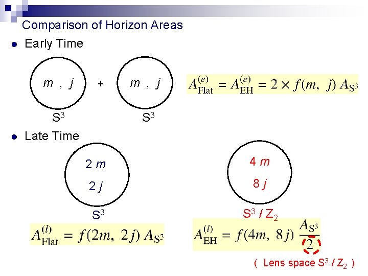 l Comparison of Horizon Areas Early Time m , j l + S 3