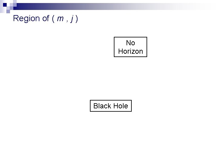 Region of ( m , j ) No Horizon Black Hole 