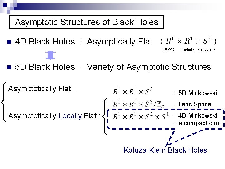 Asymptotic Structures of Black Holes n 4 D Black Holes : Asymptically Flat (