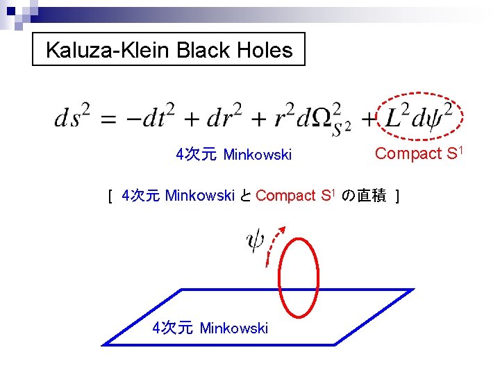 Kaluza-Klein Black Holes 4次元 Minkowski Compact S 1 [ 4次元 Minkowski と Compact S