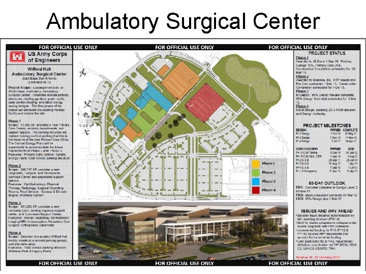 Ambulatory Surgical Center Campus Project Data 