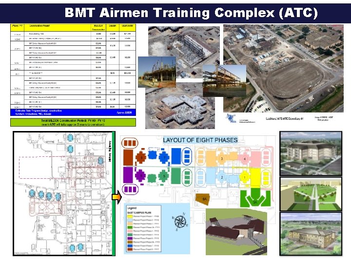 Military Highway BMT Airmen Training Complex (ATC) 