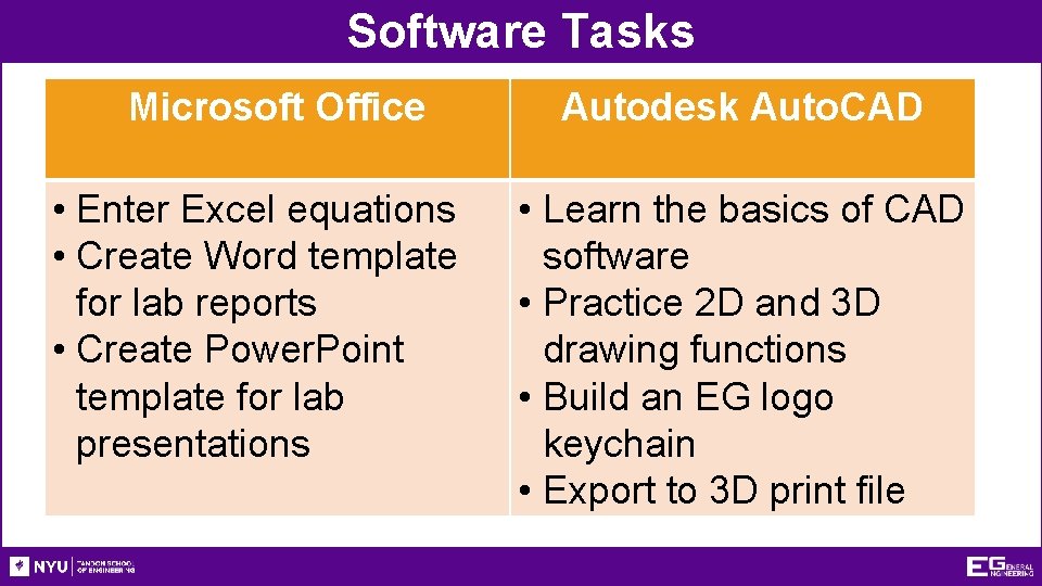 Software Tasks Microsoft Office • Enter Excel equations • Create Word template for lab Software Tasks Microsoft Office • Enter Excel equations • Create Word template for lab