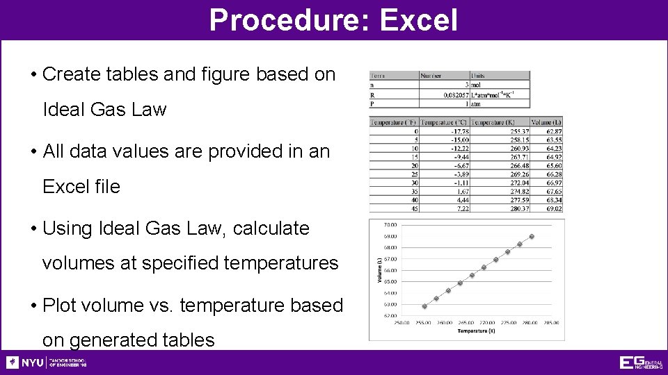 Procedure: Excel • Create tables and figure based on Ideal Gas Law • All Procedure: Excel • Create tables and figure based on Ideal Gas Law • All