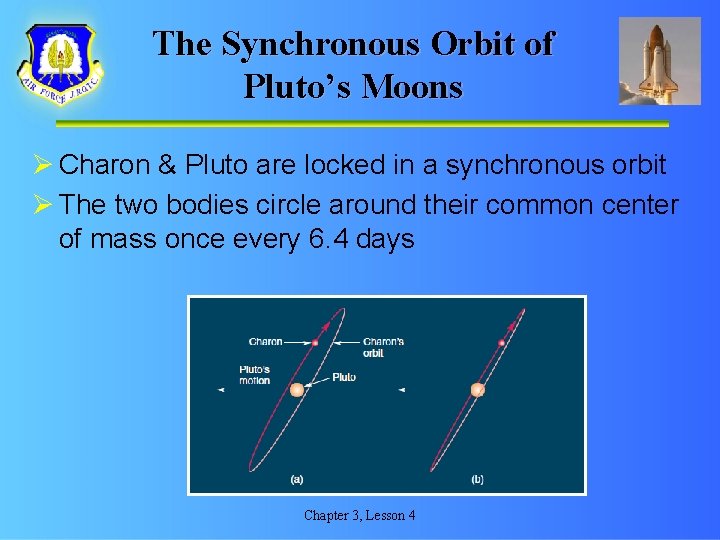 The Synchronous Orbit of Pluto’s Moons Ø Charon & Pluto are locked in a