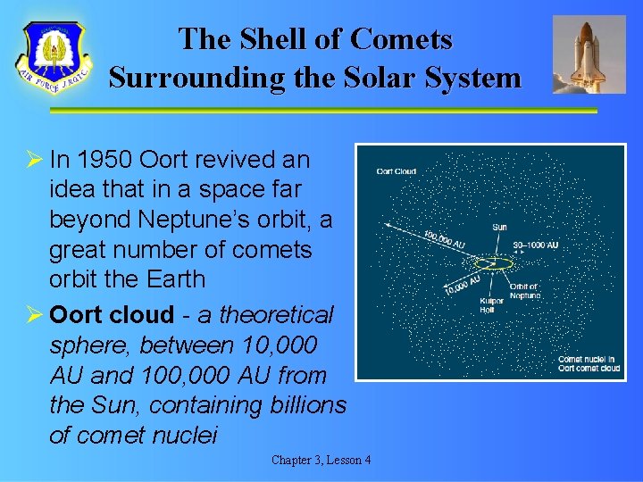 The Shell of Comets Surrounding the Solar System Ø In 1950 Oort revived an