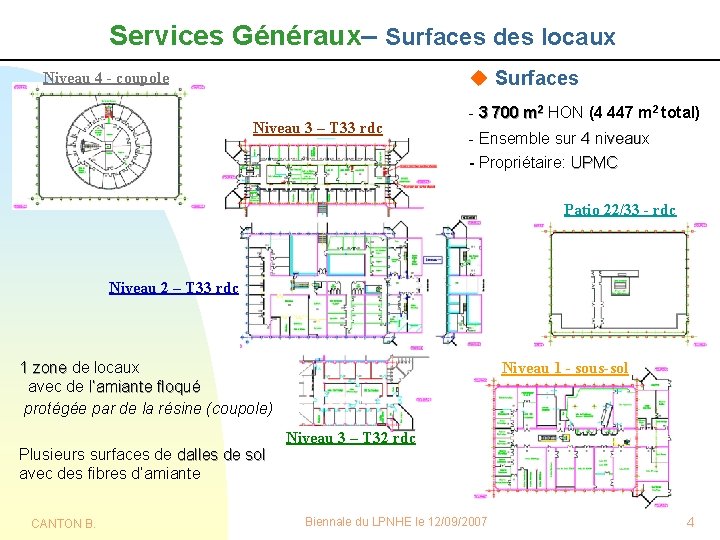 Services Généraux– Surfaces des locaux u Surfaces Niveau 4 - coupole Niveau 3 –