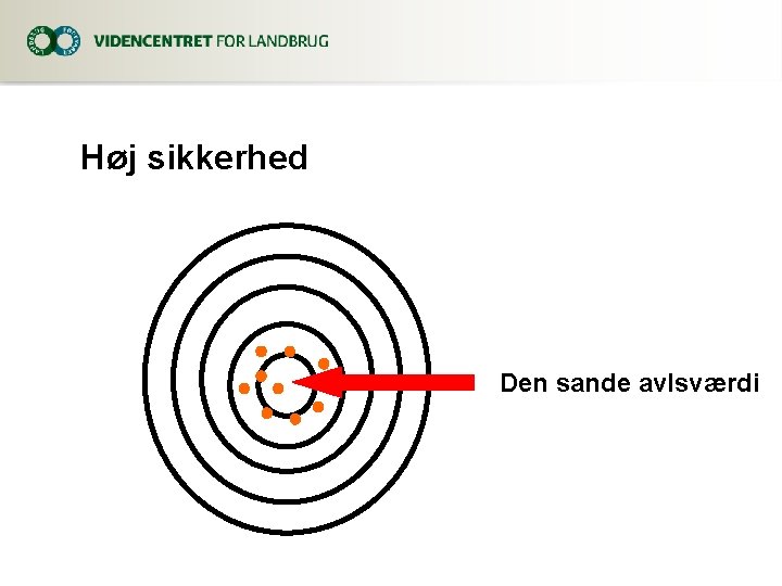 Høj sikkerhed Den sande avlsværdi 