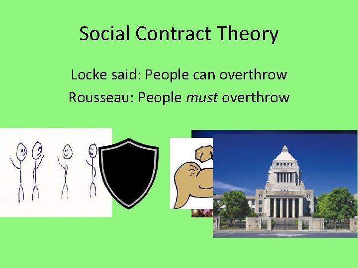 Social Contract Theory Locke said: People can overthrow Rousseau: People must overthrow 