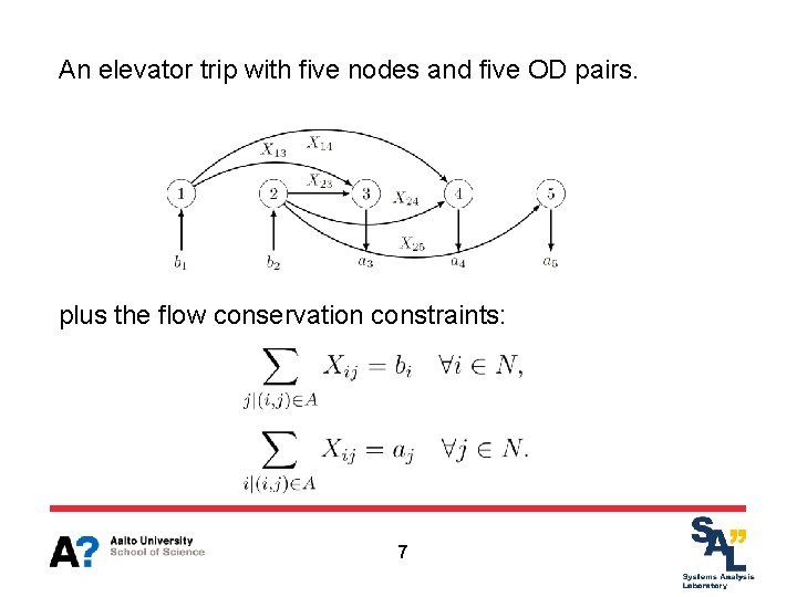An elevator trip with five nodes and five OD pairs. plus the flow conservation