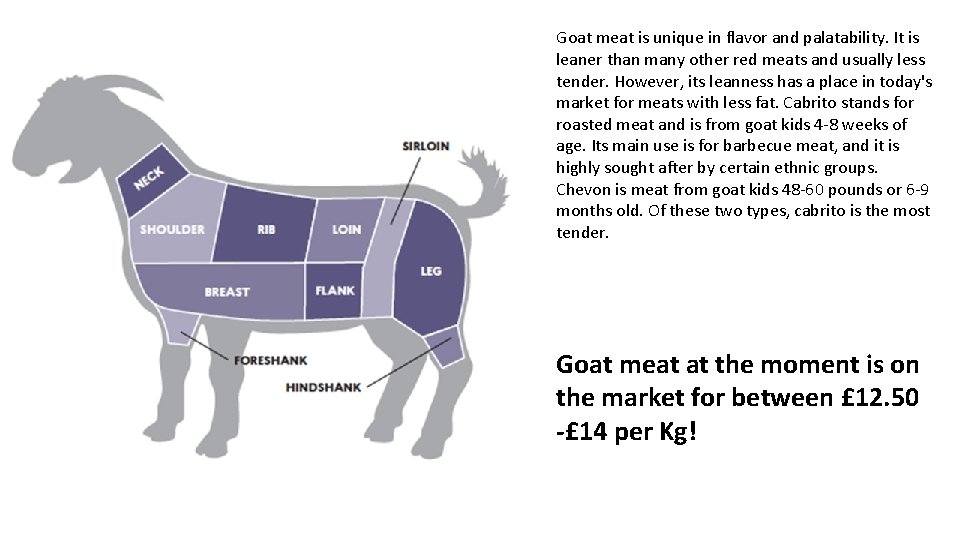 Goat meat is unique in flavor and palatability. It is leaner than many other