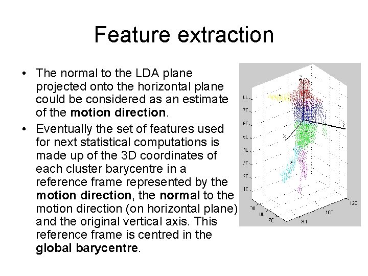 Feature extraction • The normal to the LDA plane projected onto the horizontal plane