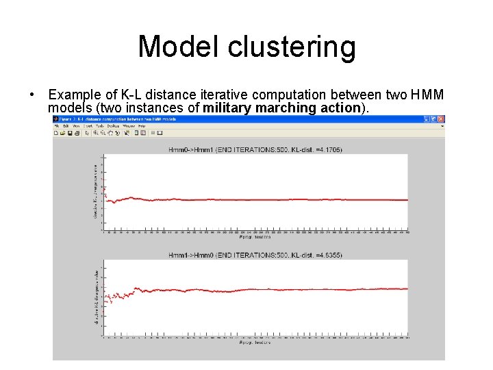 Model clustering • Example of K-L distance iterative computation between two HMM models (two