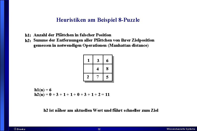 Heuristiken am Beispiel 8 -Puzzle h 1: Anzahl der Plättchen in falscher Position h