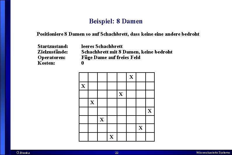 Beispiel: 8 Damen Positioniere 8 Damen so auf Schachbrett, dass keine andere bedroht Startzustand: