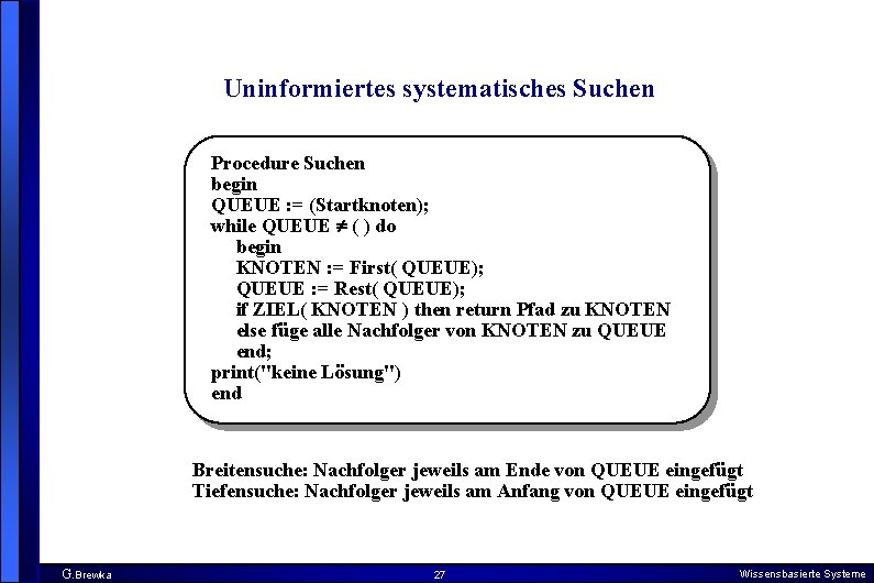 Uninformiertes systematisches Suchen Procedure Suchen begin QUEUE : = (Startknoten); while QUEUE ( )