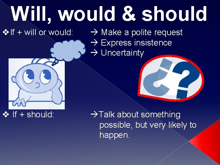 Will, would & should v. If + will or would: Make a polite request